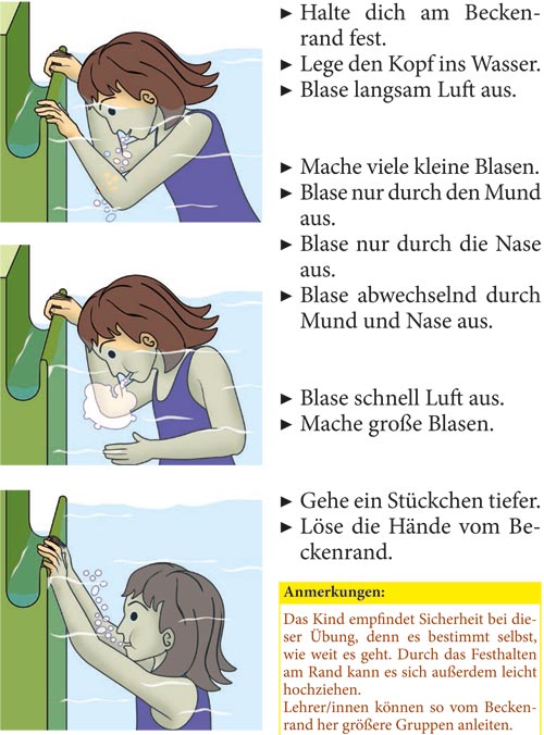 Kinder lernen Schwimmen und tauchen