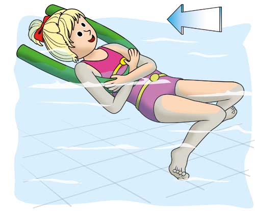 Schulschwimmen Übung zum Brustbeinschlag